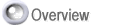 overview