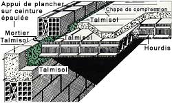 talmisol_plancher.jpg